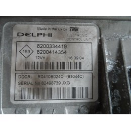 CALCULATEUR MOTEUR RENAULT...