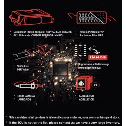 CALCULATEUR MOTEUR PEUGEOT...